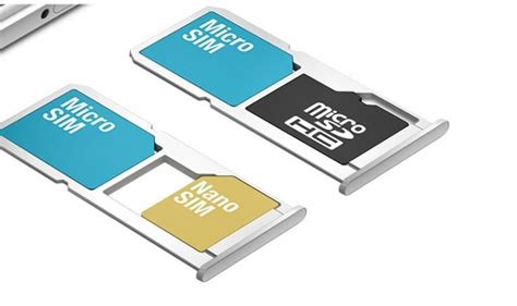 What Does Hybrid Dual SIM Slot mean .